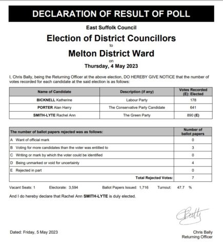 Declaration of District Council Election for Melton