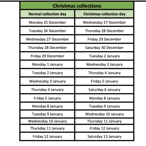 Christmas refuse collections